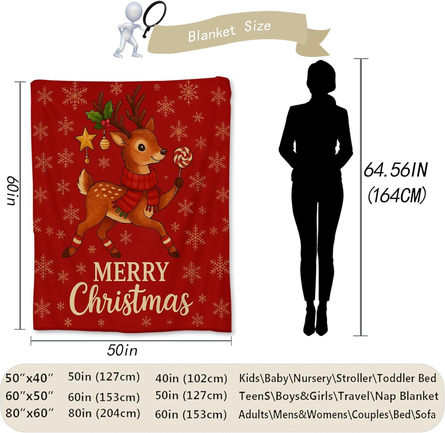 Festive Christmas Reindeer Thr - đánh giá và giá Christmas Throw Blanket
